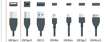 External Storage Ports